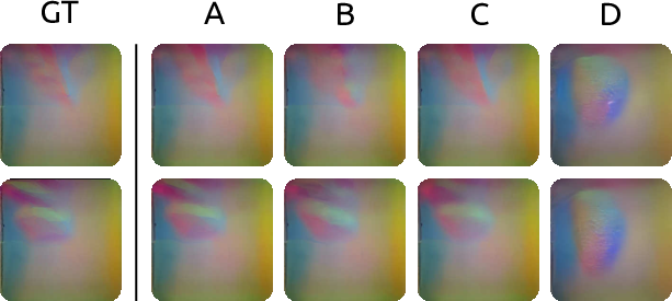 Grasp Stability Predictions